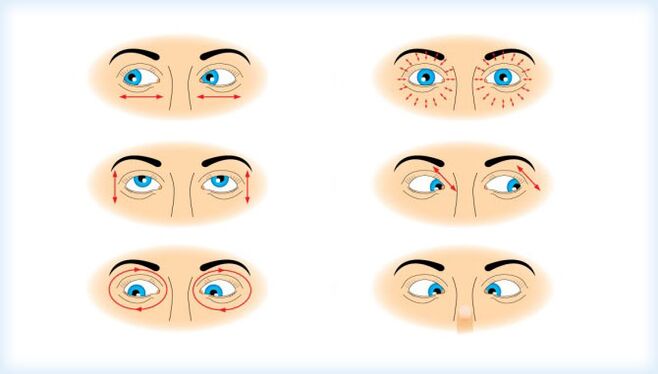 Εκτέλεση μιας σειράς ασκήσεων για τα μάτια με βάση την κίνηση